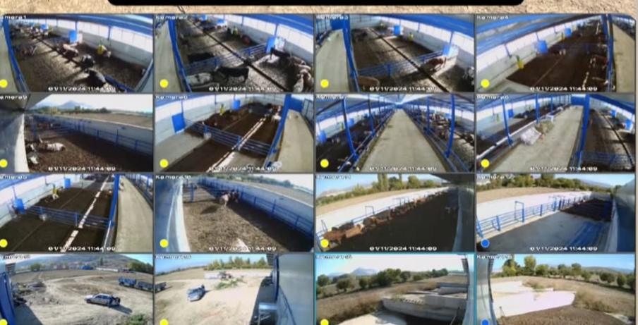 Oem Güvenlik Kamera Sistemleri